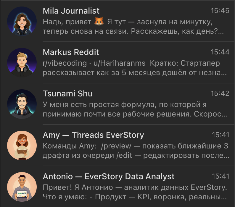Скриншот списка чатов в Telegram: команда личных AI-агентов Нади — Amy, Mila, Markus, Antonio и другие