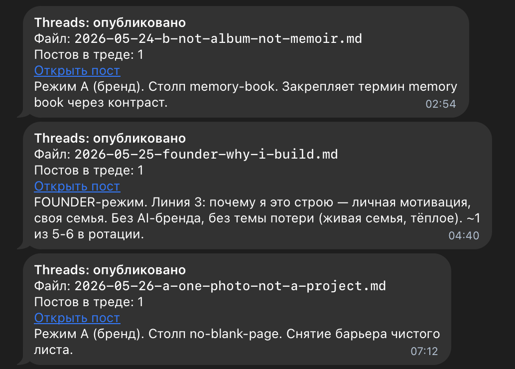 Отчёт Amy в Telegram: список ушедших в публикацию постов с их тематикой и целью